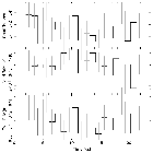 Light curve_theta 1 Ori C_obsid_22994