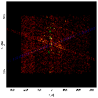Sky field image_theta 1 Ori C_obsid_22893