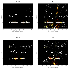 Order-sorting image_theta 1 Ori C_obsid_22893
