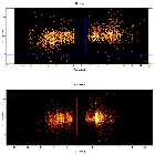 Dispersion coordinates field image_theta 1 Ori C_obsid_22893