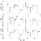 Light curve_theta 1 Ori C_obsid_22893