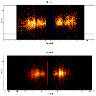 Dispersion coordinates field image_theta 1 Ori C_obsid_23087