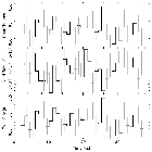 Light curve_theta 1 Ori C_obsid_23087