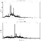 Counts spectrum_theta 1 Ori C_obsid_23087