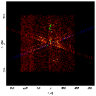 Sky field image_theta 1 Ori C_obsid_22904