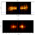 Dispersion coordinates field image_theta 1 Ori C_obsid_22904