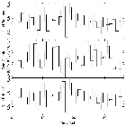 Light curve_theta 1 Ori C_obsid_22904