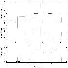 Light curve_V773 Tau_obsid_22008