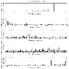Flux spectrum (1)_V773 Tau_obsid_22008