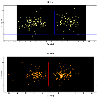 Dispersion coordinates field image_V773 Tau_obsid_22007