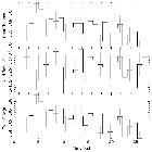 Light curve_V773 Tau_obsid_20735