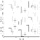 Light curve_V773 Tau_obsid_22010