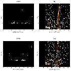 Order-sorting image_V773 Tau_obsid_22009