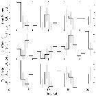 Light curve_V773 Tau_obsid_22009