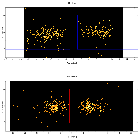 Dispersion coordinates field image_V773 Tau_obsid_20736