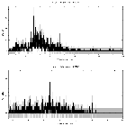 Counts spectrum_V773 Tau_obsid_20736