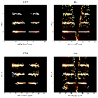 Order-sorting image_4U 1626-67_obsid_21686
