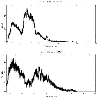 Counts spectrum_4U 1626-67_obsid_21686
