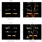 Order-sorting image_theta 1 Ori C_obsid_23120
