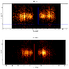 Dispersion coordinates field image_theta 1 Ori C_obsid_23120