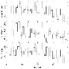Light curve_theta 1 Ori C_obsid_23120