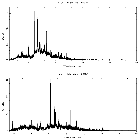 Counts spectrum_theta 1 Ori C_obsid_23120