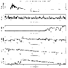 Counts Spectrum (1)_KT Eri_obsid_12203