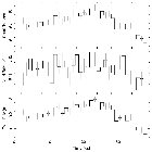 Light curve_Mrk 421_obsid_23129