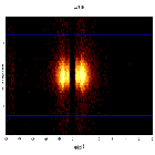 Dispersion coordinates field image_Mrk 421_obsid_23128