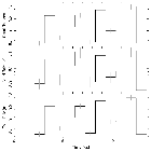 Light curve_Mrk 421_obsid_23128