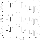 Light curve_Mrk 421_obsid_22816