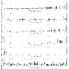 Flux spectrum (2)_Mrk 421_obsid_22816