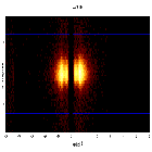 Dispersion coordinates field image_Mrk 421_obsid_23130