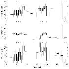 Light curve_GJ 1108 A_obsid_23137