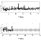Counts Spectrum (4)_GJ 1108 A_obsid_23137