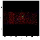 Sky field image_GRS 1915+105_obsid_22885