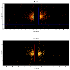 Dispersion coordinates field image_GRS 1915+105_obsid_22885