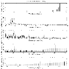 Flux spectrum (1)_GRS 1915+105_obsid_22885