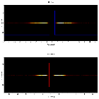 Dispersion coordinates field image_Swift J1728.9-3613_obsid_21213