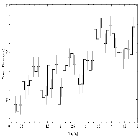Light curve_Swift J1728.9-3613_obsid_21213