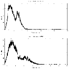 Counts spectrum_Swift J1728.9-3613_obsid_21213
