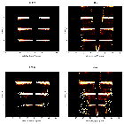Order-sorting image_GX 13+1 (4U 1811-17)_obsid_20193
