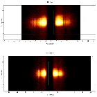 Dispersion coordinates field image_GX 13+1 (4U 1811-17)_obsid_20193