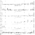 Flux spectrum (2)_Mrk 421_obsid_22814
