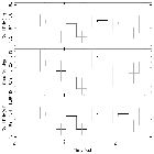 Light curve_Mrk 421_obsid_22815