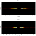 Dispersion coordinates field image_Swift J1728.9-3613_obsid_21214