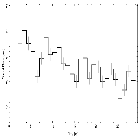 Light curve_Swift J1728.9-3613_obsid_21214