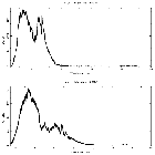 Counts spectrum_Swift J1728.9-3613_obsid_21214