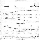 Flux spectrum (1)_Swift J1728.9-3613_obsid_21214