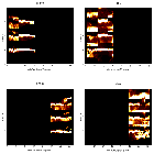 Order-sorting image_Sco X-1_obsid_22140
